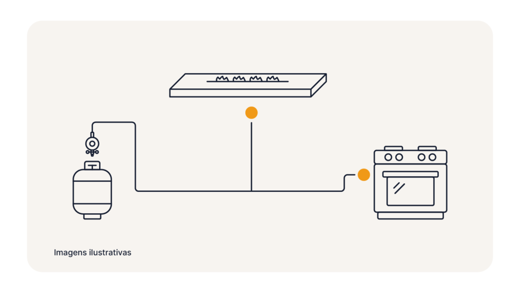 Ilustração da ligação de gás de uma casa.